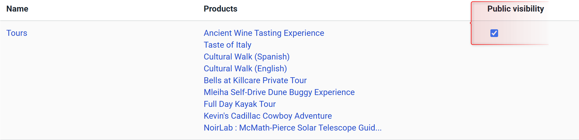 Category list view displaying the Tours category with associated products such as Ancient Wine Tasting Experience, Taste of Italy, Cultural Walks, and other tours, showing public visibility enabled.
